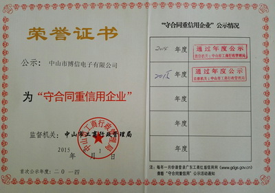 资质证书-荣获广东省2015年“守合同重信用企业”